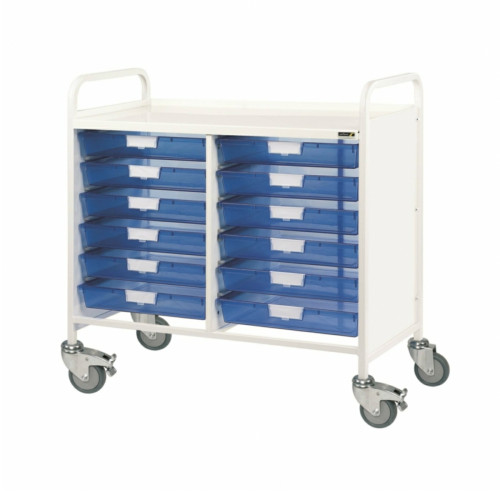 Trolleys