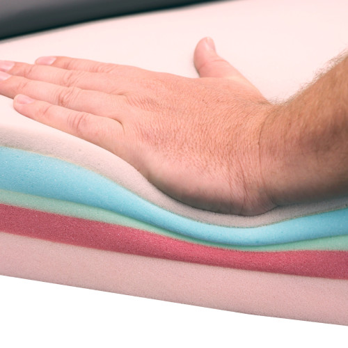 110mm Premia Forte Mattress Carflex Covered (Upgrade)