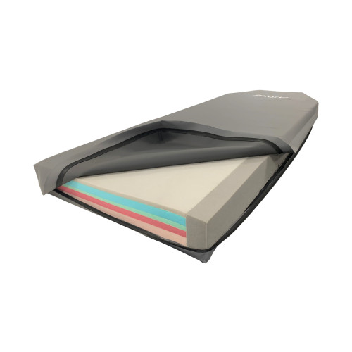 110mm Premia Forte Mattress Carflex Covered (Upgrade)