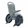 MRI Safe Wheelchair – Easy Roller